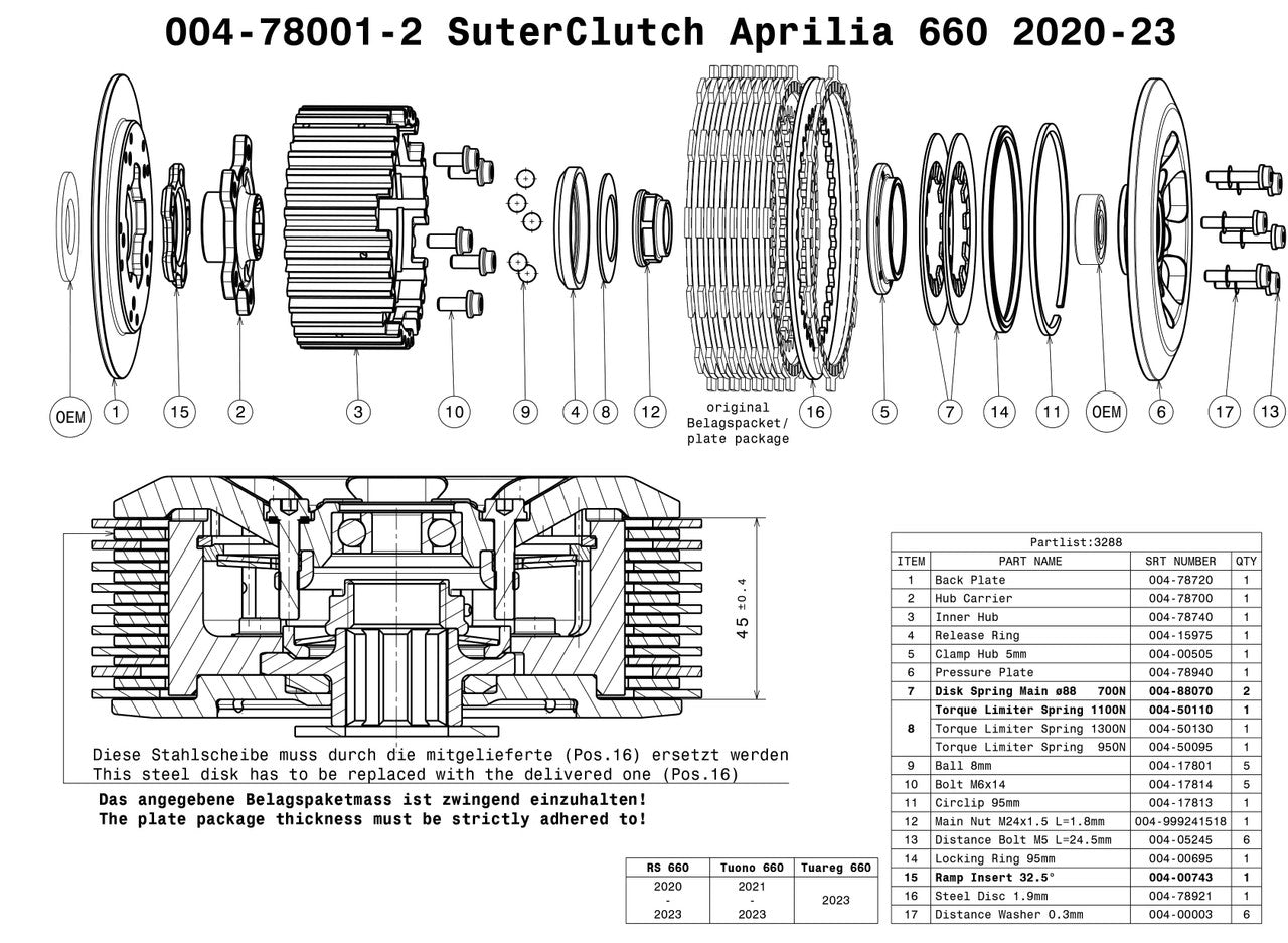 Suter Slipper Clutch