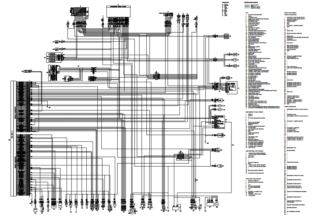 OEM Aprilia Wiring Diagram - 2026 Tuono 457 E5+