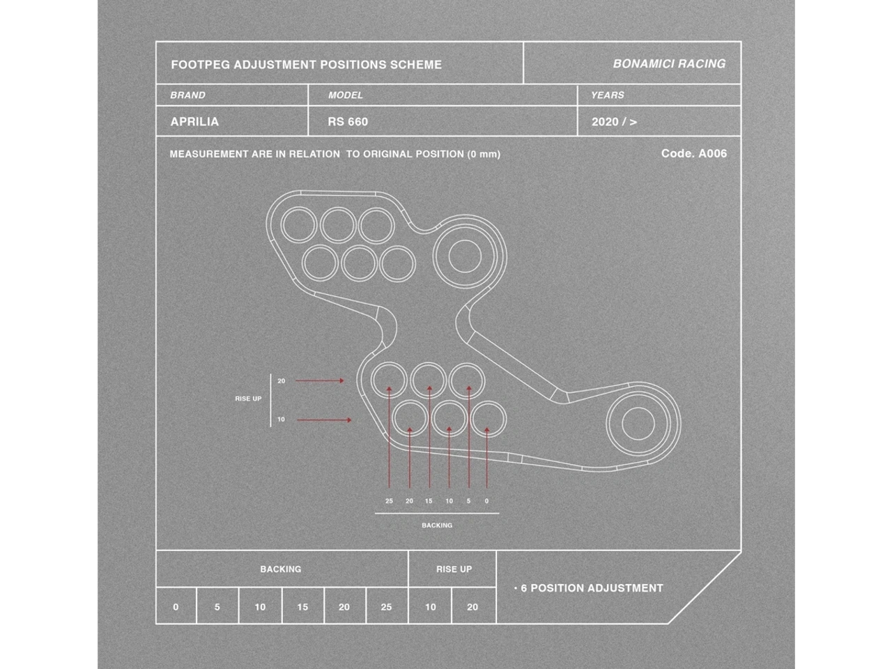 Bonamici Racing Rearsets