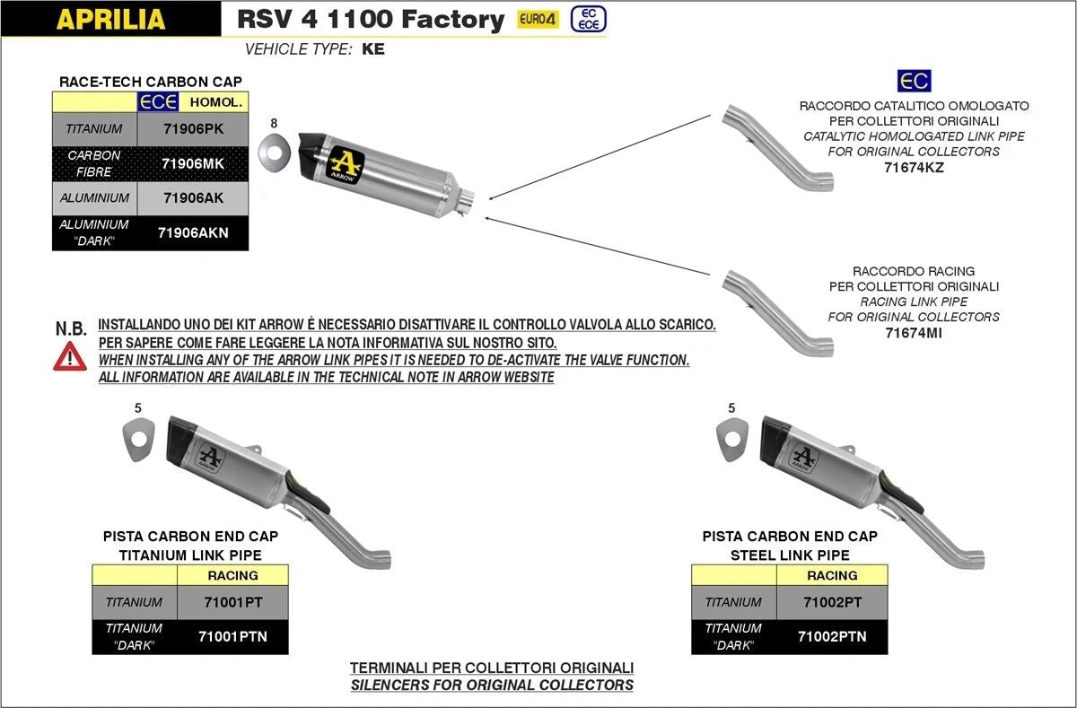 Arrow Pista Slip-On Exhaust for 2017-2020 Aprilia RSV4 & 2017-2020 Aprilia Tuono V4