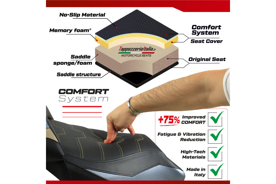 Tappezzeria Italia Passenger Seat Cover - Ultragrip - Comfort System