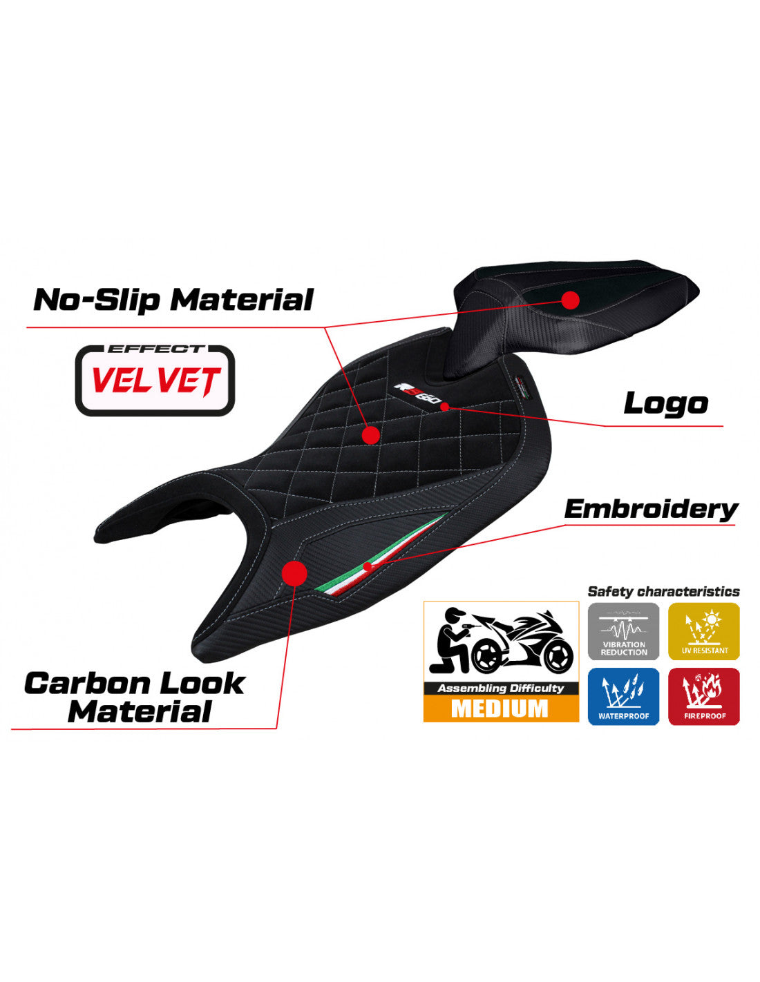 Tappezzeria Italia Seat Cover for Aprilia RS 660 - Velvet