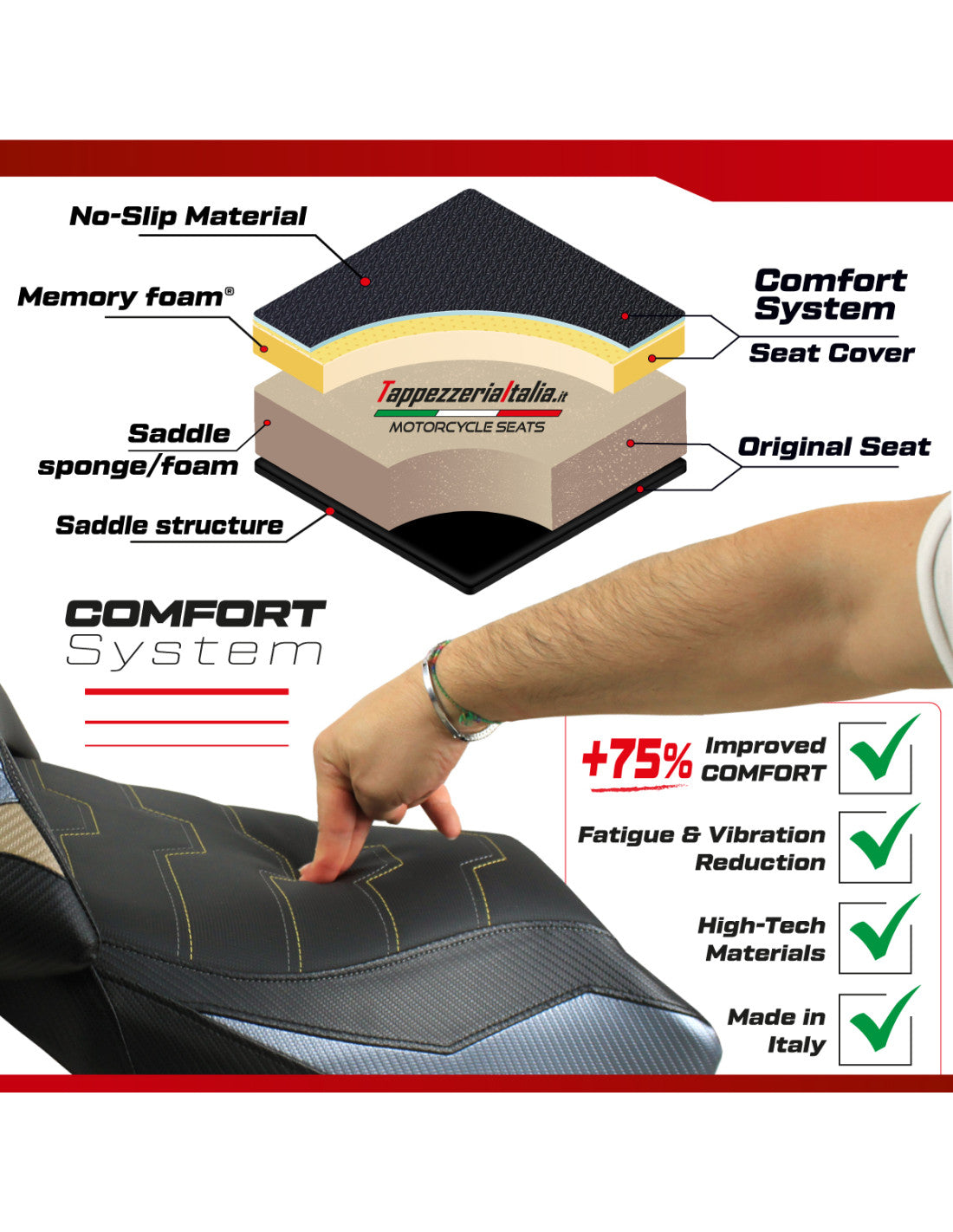 Tappezzeria Italia Seat Cover - Ultragrip - Comfort System