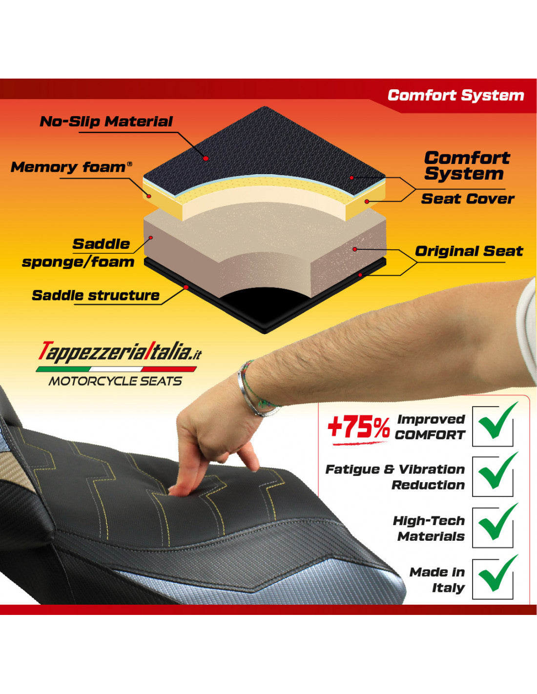 Tappezzeria Italia Seat Cover - Comfort System