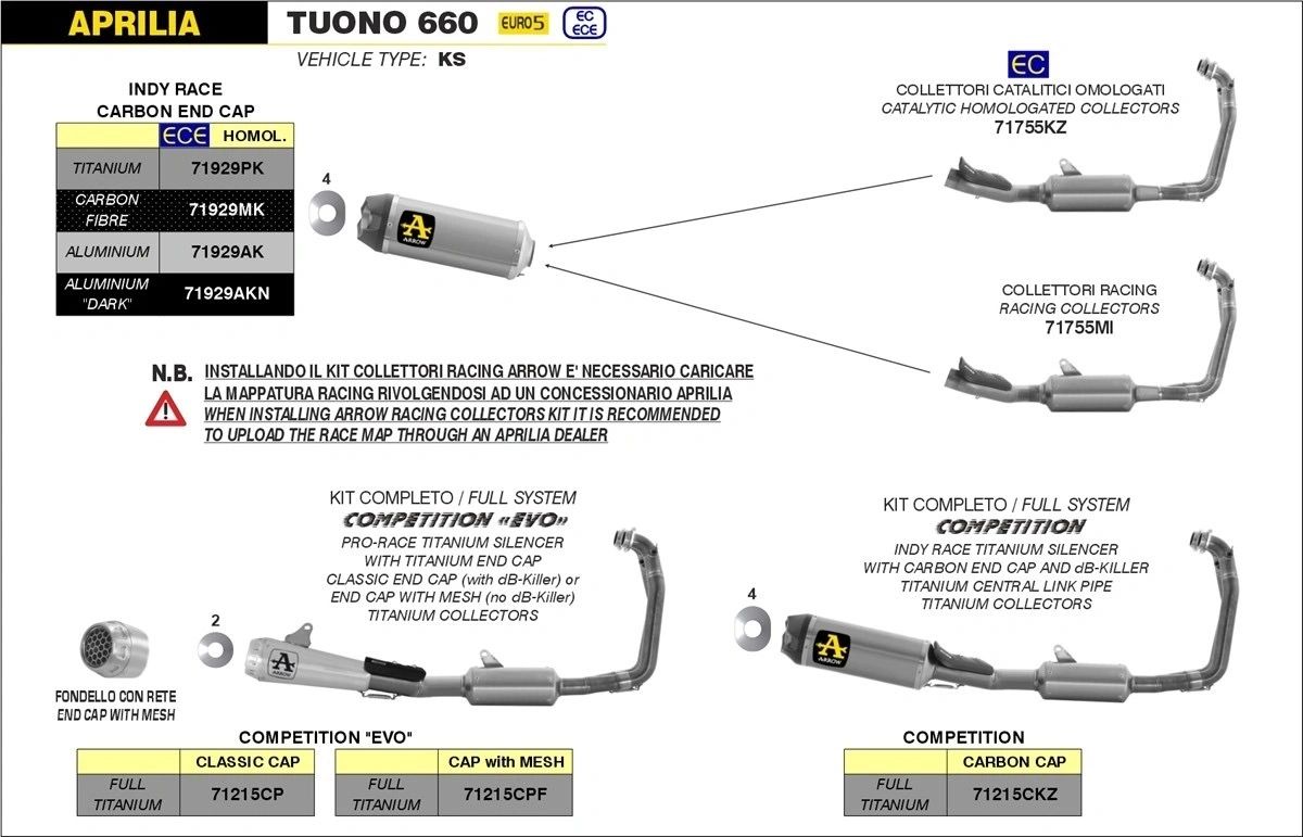 Arrow Indy Race Full Exhaust for Aprilia RS 660 & Aprilia Tuono 660