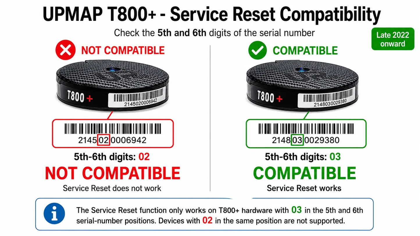 UpMap Dash Diagnostic Cable for Service Reset