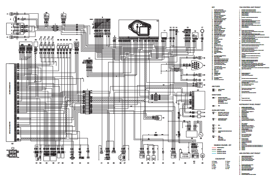 OEM Aprilia Wiring Diagram - 2014-2015 Tuono V4