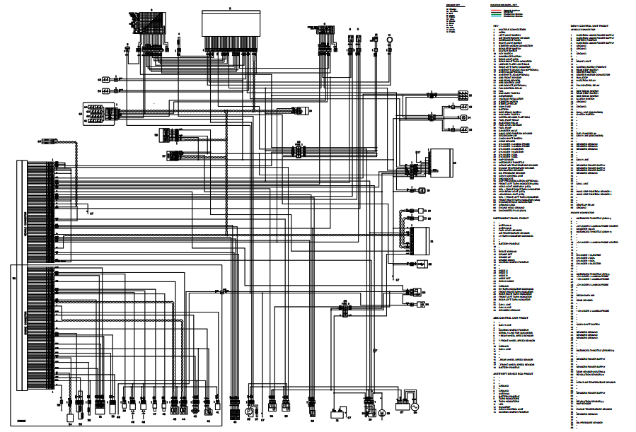 OEM Aprilia Wiring Diagram - 2021-2025 RS 660