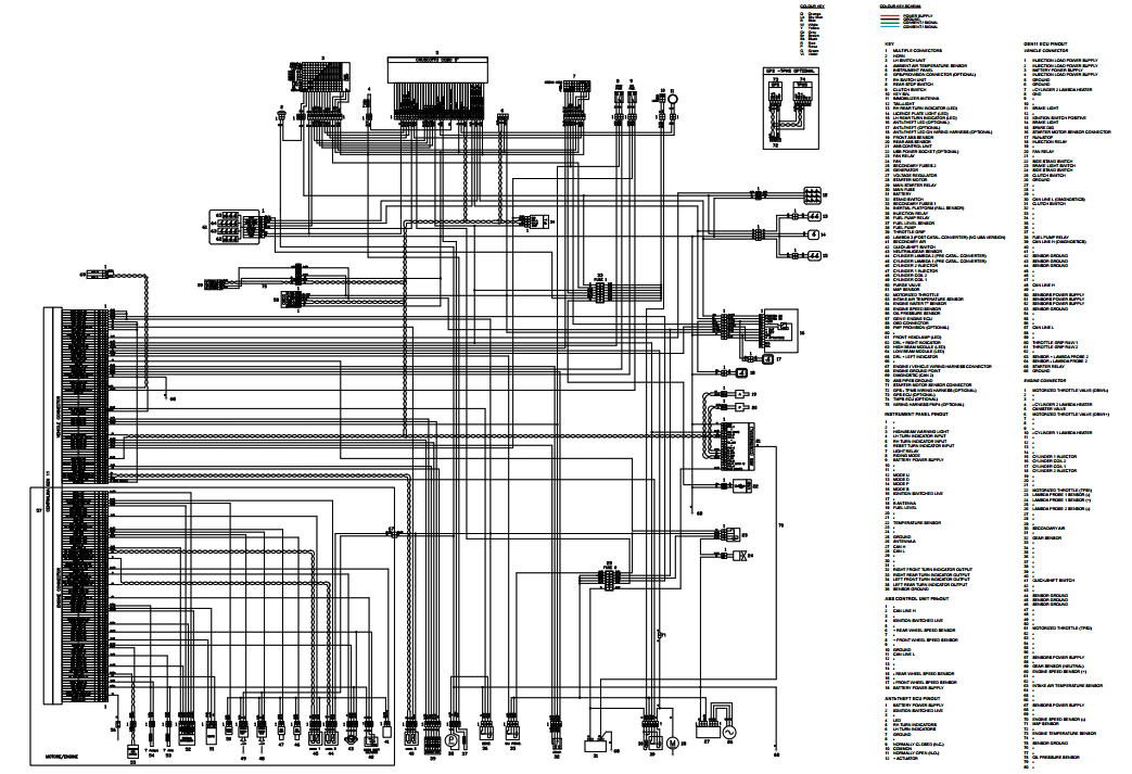 OEM Aprilia Wiring Diagram - 2026 Tuono 660 E5+