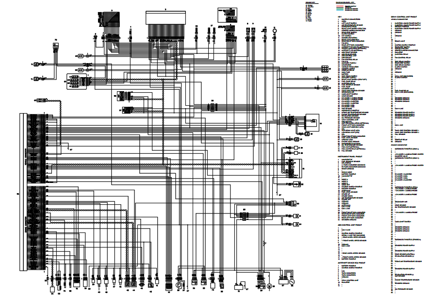 OEM Aprilia Wiring Diagram - 2022-2025 Tuareg 660